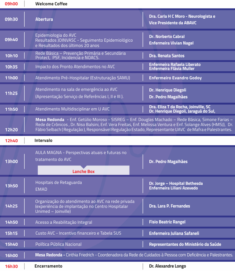 Programação completa Fórum Regional do AVC