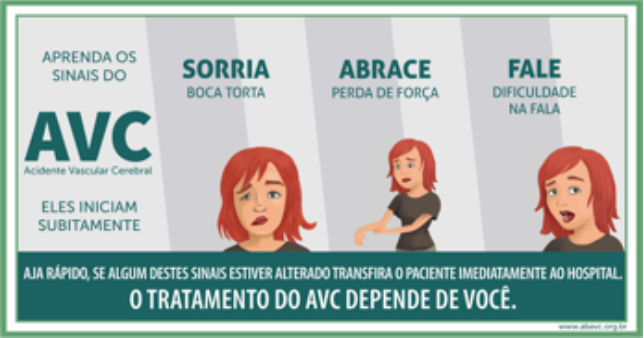 Sinais de AVC Neurológica Joinville